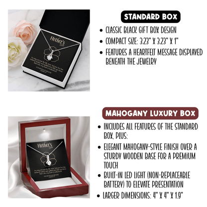 Heart of Motherhood – A Tribute Necklace for Her
